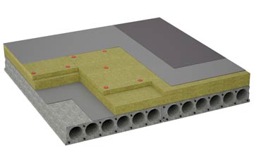 considerations of Sedrup flat roofing insulation
